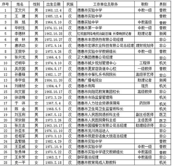 盟员名单.jpg